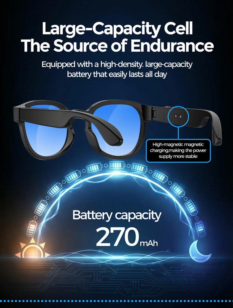 Gafas Inteligentes Lenovo con IA, Traductor Inteligente, Cámara HD de 8 MP, Grabación de Video en 4K, Bluetooth para Llamadas, Grabación de Voz, Reproducción de Música y Gafas de Sol Inteligentes 2026 Nuevas