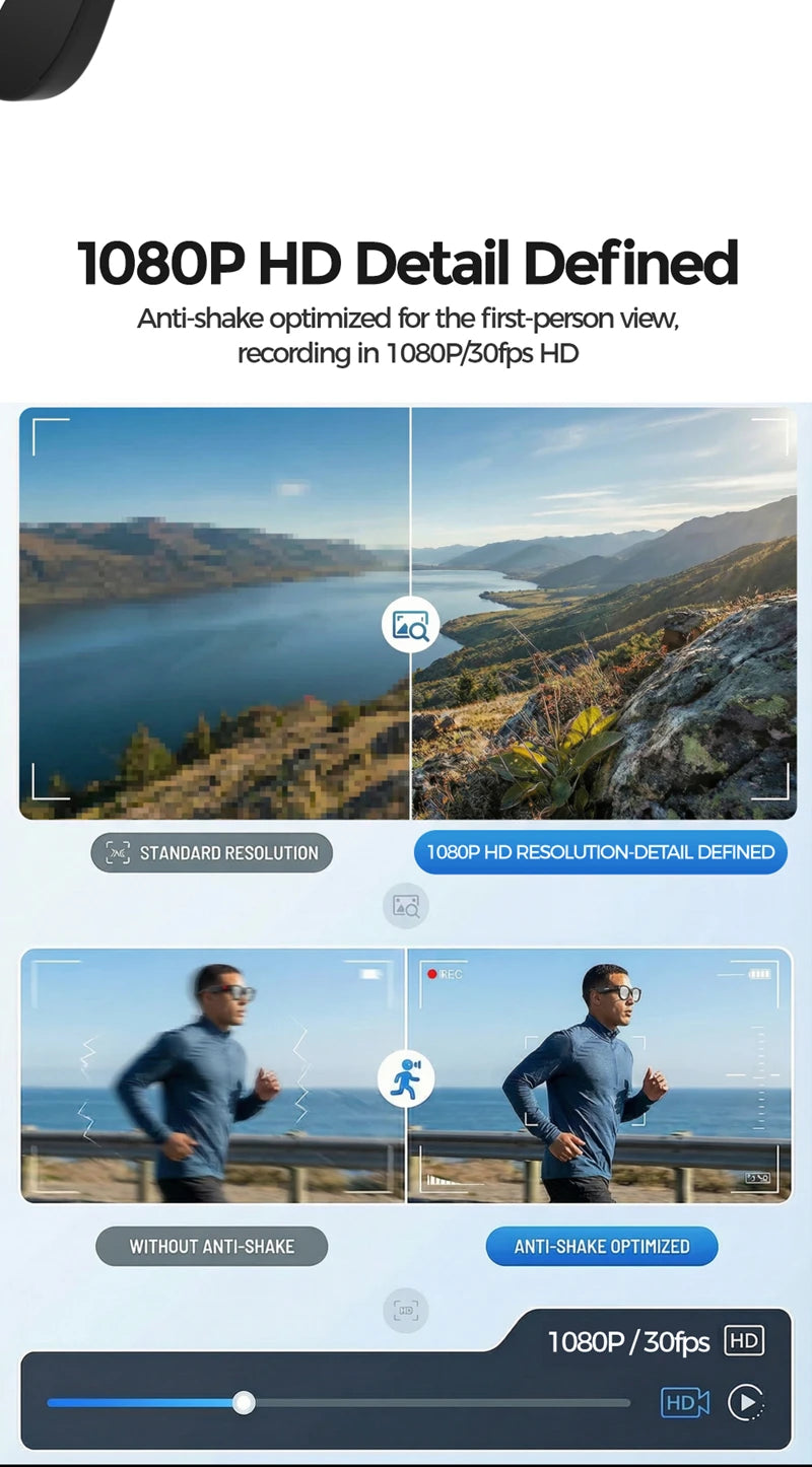 Gafas Inteligentes Lenovo con IA, Traductor Inteligente, Cámara HD de 8 MP, Grabación de Video en 4K, Bluetooth para Llamadas, Grabación de Voz, Reproducción de Música y Gafas de Sol Inteligentes 2026 Nuevas
